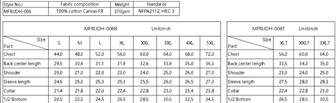 Forge Fr Men's Navy Insulated Duck Hooded Jacket